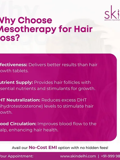 This graphic explains why Mesotherapy is often more effective than oral supplements. It delivers nutrients directly to the follicles, neutralizes DHT at the source, and improves blood flow to the scalp for enhanced hair health.