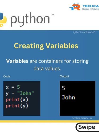 An infographic explaining the concept of variables in Python as containers for storing data values.