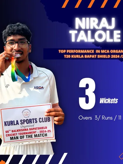 Niraj Talole's top performance in the T20 Kurla Bapat Shield, where his 3 wickets helped defend a low score.