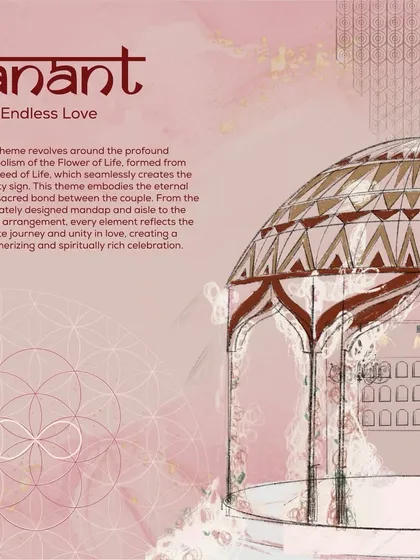 Our design process starts with a concept. This mood board for the 'Anant' theme shows the initial sketch and symbolic elements that guided the final magnificent execution.