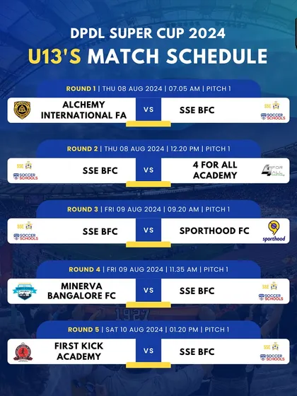 The official U13 match schedule for the DPDL Super Cup. We are the only academy from Mumbai to field three teams, underscoring our commitment to youth development.