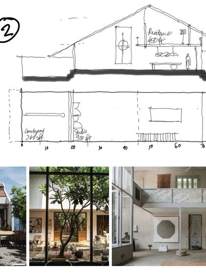 Office of Cognitive Design - Commercial & Hospitality Design Our Design Philosophy & Process photo 14