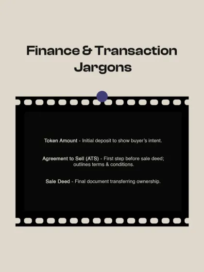 Understanding finance and transaction terms is vital. This graphic explains the meaning of Token Amount, Agreement to Sell (ATS), and the final Sale Deed, which are key stages in your property purchase.
