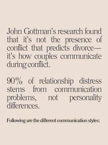 Research shows that 90% of relationship distress comes from communication problems, not personality differences. Understanding your style is the first step to improving how you connect.