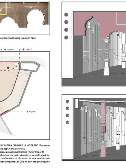 Section views and plans illustrating the layering of architectural elements, inspired by the concept of "Indian language articulated by Indian culture in a modern way".