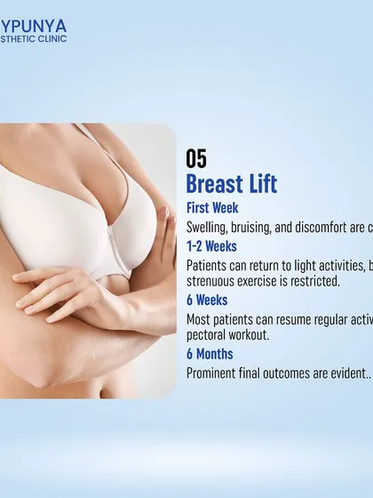 This is the recovery timeline for a breast lift. Patients can typically resume light activities in 1-2 weeks, with final outcomes visible at around 6 months.