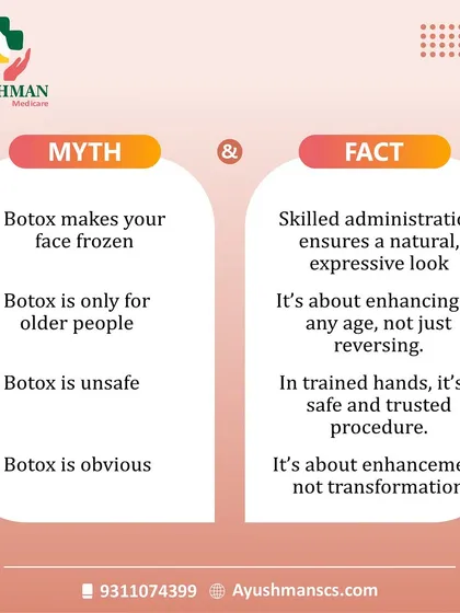 We believe in educating our clients. This graphic debunks common myths about Botox, explaining how skilled administration ensures a safe, natural, and expressive result, not a "frozen" look.
