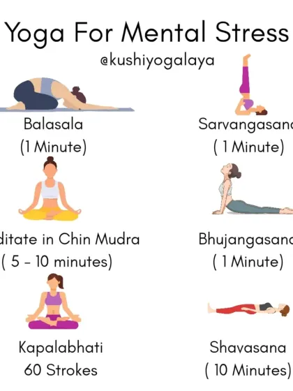 Rohit N - Yoga for Fitness and Wellness Find Calm: Yoga for Stress & Mental Wellness photo 32