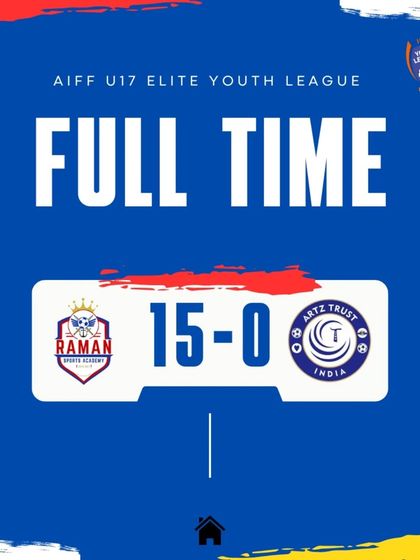 Raman Sports Academy - Youth Football Academy Match Day: The Competitive Edge photo 34