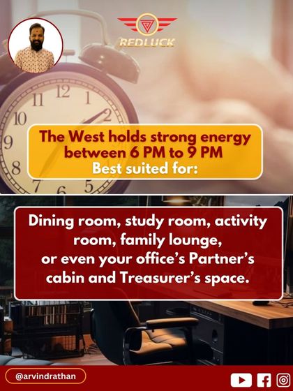 Arvind Rathan - Vastu Shastra Consultation Understanding the Vastu Zones photo 14