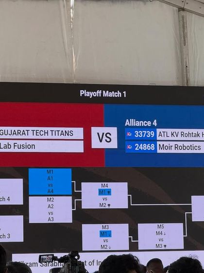 The playoff bracket from the regional championship shows our teams, Gujarat Tech Titans and Lab Fusion, advancing as alliance partners after finishing 1st and 3rd in the qualifiers.