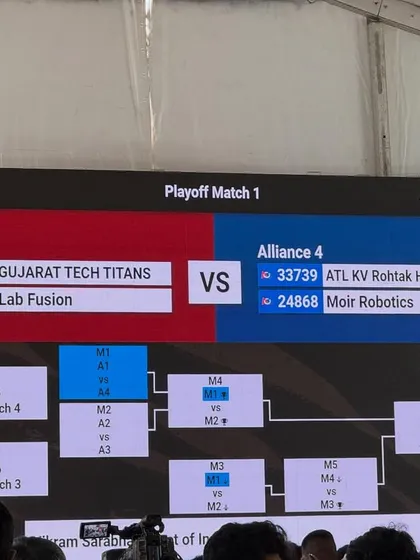 The playoff bracket showing our Red Alliance teams, Gujarat Tech Titans and Labfusion, advancing in the competition. This visual represents the strategic aspect of robotics competitions.