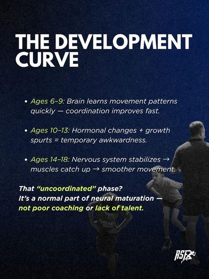 Rapid Sport Fitness - Youth Athlete Development Our Scientific Approach photo 10