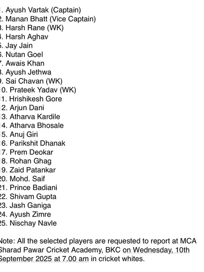 The official list of players selected for the U-23 MCA tour, with Nischay Navale's name on it. We are proud to see our players progressing through the MCA system.
