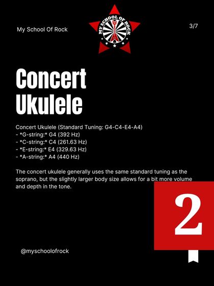 This graphic explains the Concert Ukulele, which has a slightly larger body than the soprano for more volume and depth.