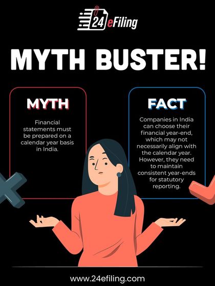 Myth: All financial statements in India must follow the calendar year. Fact: Companies can choose their own financial year-end, but they must maintain consistency for statutory reporting. We help you set this up correctly.