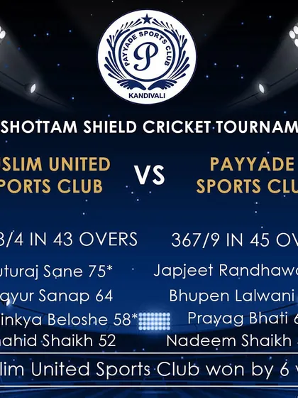 The final scorecard from a high-scoring Purshottam Shield match between Muslim United Sports Club and Payyade Sports Club.