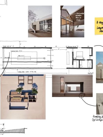 Office of Cognitive Design - Commercial & Hospitality Design Our Design Philosophy & Process photo 6