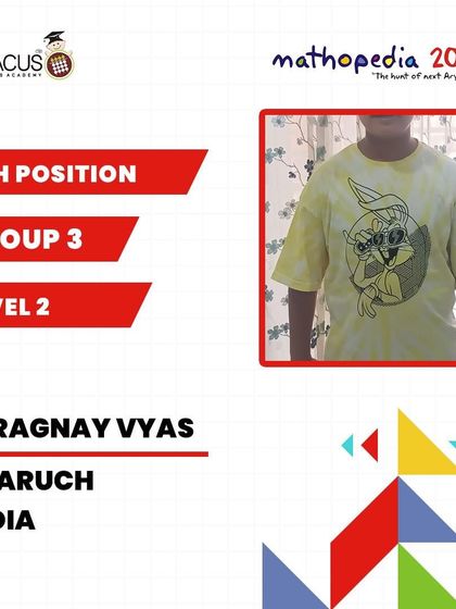 Abacus D Maths Academy - Educational Franchise & Teacher Training Mathopedia: Our Annual Competitions photo 222