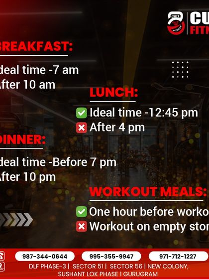 Here are the ideal times for your meals to optimize energy and recovery. I advise clients on scheduling breakfast, lunch, dinner, and pre-workout meals for the best results.