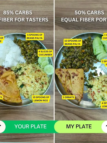 Festivals are for enjoying, not for feeling guilty. The key is portion control. On the left is a typical festive plate, high in carbs. On the right is my plate, where I've increased the protein and fiber from beans palya and cucumber, and reduced the rice. This simple swap helps manage blood sugar and keeps you feeling energetic.