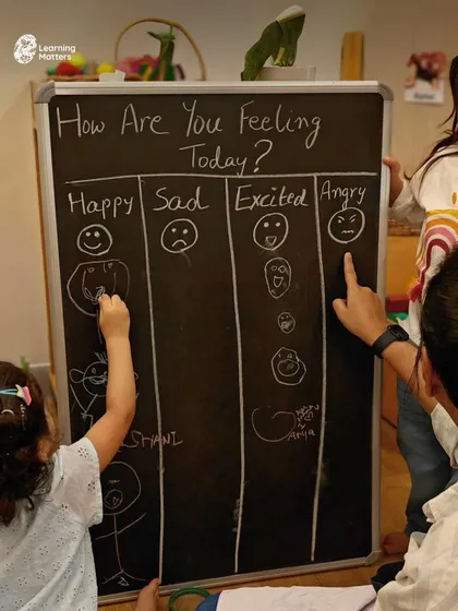 This "How Are You Feeling Today?" chart is a tool for building emotional literacy. By drawing faces to represent feelings, children learn to identify, name, and understand their emotions and those of others, a core component of social-emotional learning.