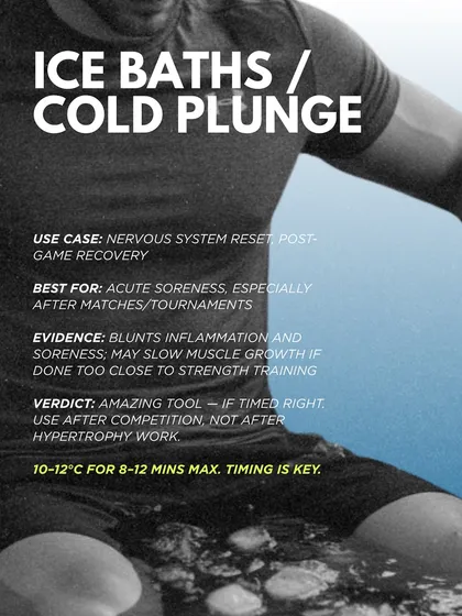 Ice baths or cold plunges are a powerful tool for a nervous system reset, especially after intense competition. They help blunt inflammation and acute soreness, but timing is key; they should not be used too close to strength training.