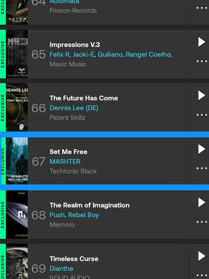 Super stoked to see my "Set Me Free EP" in the Beatport Top 100 Releases. A big thank you to everyone who supported the music and bought a copy.