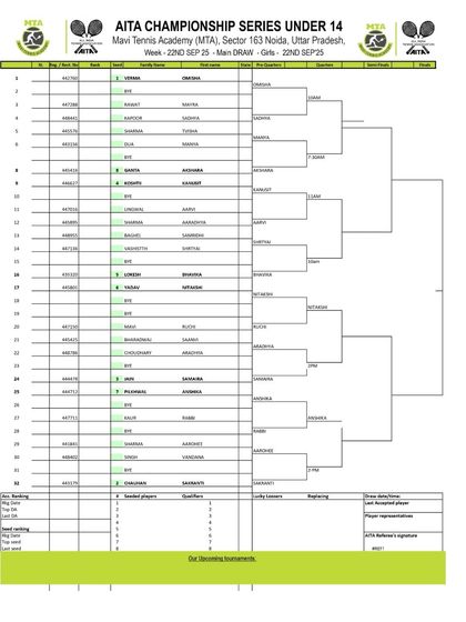 2025 Tournament Archives photo 11