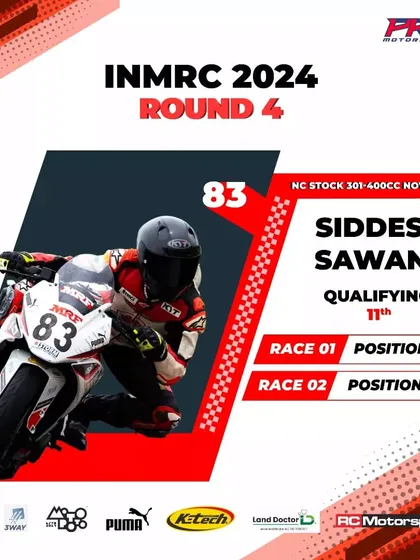 The official results card for Siddesh Sawant from INMRC 2024 Round 4, showing an impressive debut with two P7 finishes.
