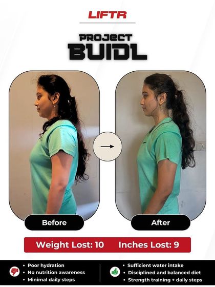 Liftr - 6-Week Body Transformation Program 6-Week Transformation Stories photo 252