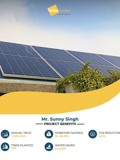 Mr. Sunny Singh's rooftop solar installation is a perfect example of harnessing the sun's power. The system generates 7,655 kWh annually, saving him nearly ₹69,000 on electricity bills.