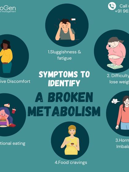 Feeling sluggish, struggling to lose weight, or dealing with cravings? These can be symptoms of a broken metabolism. Our program is designed to repair and reboot your metabolic health.