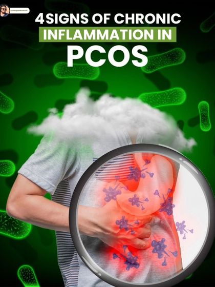 A visual representation of chronic inflammation in PCOS, highlighting it as a key issue to address.