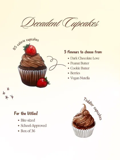 My Decadent Cupcakes menu, featuring our 85-calorie cupcakes in 5 flavors and our special bite-sized toddler cupcakes.