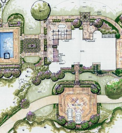 Greenium - Outdoor Landscaping & Garden Design From Concept to Creation: Our Process photo 7