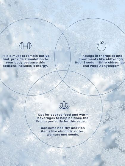As we transition to winter, our bodies need to adapt. This is Ritucharya, or a seasonal regime. I share Ayurvedic suggestions for diet, exercise, and therapies to boost immunity during this season.