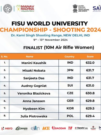 International & National Championships photo 58