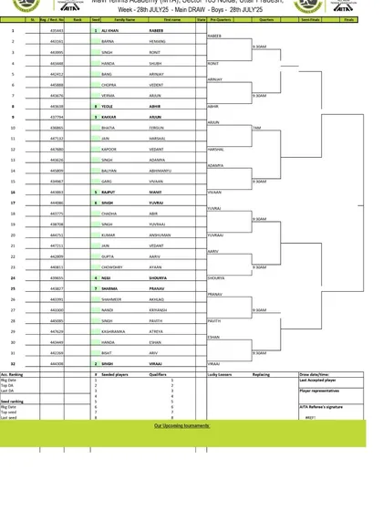 Order of Play for Day 2 of the AITA CS7 U-12 & U-14 tournament in July 2025, featuring the Boys' U-12 Main Draw.