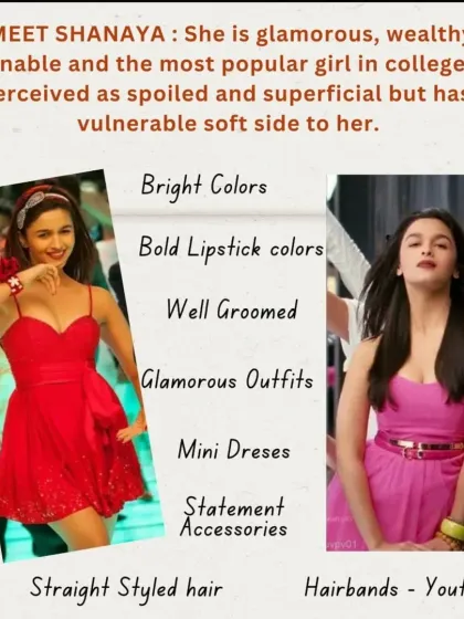 Rohini Vagal - Personal Styling & Wardrobe Curation Lessons from the Stars photo 5