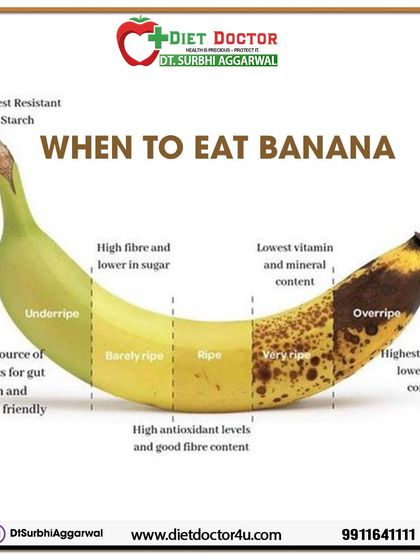 The ripeness of a banana affects its nutritional content. This chart explains when to eat a banana based on your goals, whether you need more prebiotics from an underripe one or more antioxidants from a ripe one.