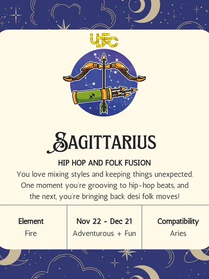 Sagittarius, you love to mix styles and keep things unexpected. Your performance might start with hip-hop beats and suddenly switch to desi folk moves.