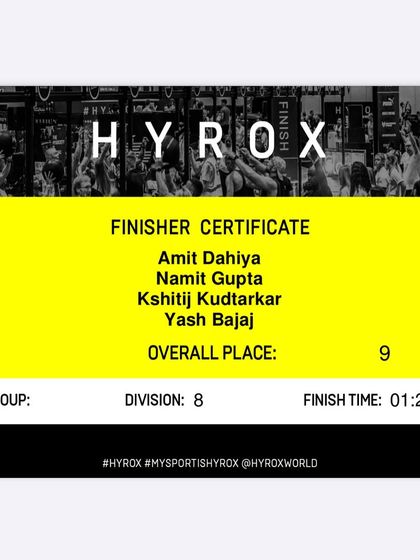 The official finisher certificate for our team. Finishing 9th overall in a competitive field is a huge achievement and shows the power of dedicated, structured training.