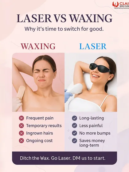 This comparison clearly shows why laser is the superior choice over waxing. Our treatments are less painful, provide long-lasting results, prevent ingrown hairs, and save you money over time.