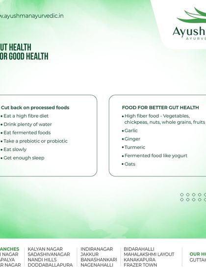 This graphic provides a simple guide to improving gut health. It lists beneficial foods like high-fiber vegetables, ginger, and turmeric, and advises cutting back on processed foods to maintain a healthy digestive system.
