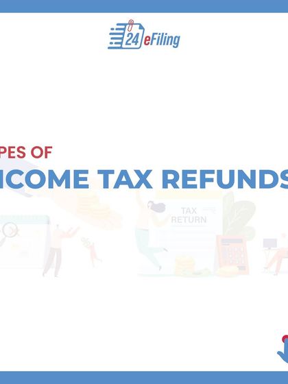 This carousel explains the different types of income tax refunds you might be eligible for. Understanding these can help you ensure you get back any excess tax you've paid.
