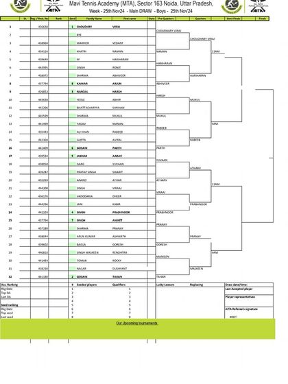 2024 Tournament Archives photo 36
