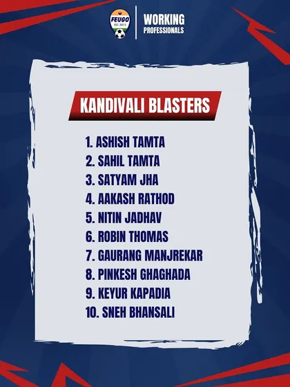 The Kandivali Blasters squad, showcasing the depth of talent across our various centers.