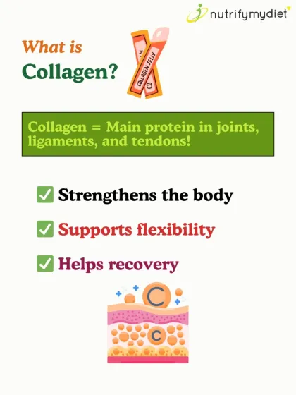 What is collagen? It's the main protein in your joints, ligaments, and tendons, providing strength and flexibility to your body.