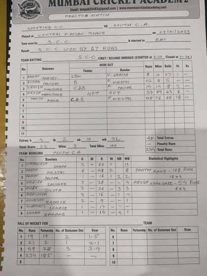 Press Coverage & Scorecards photo 5